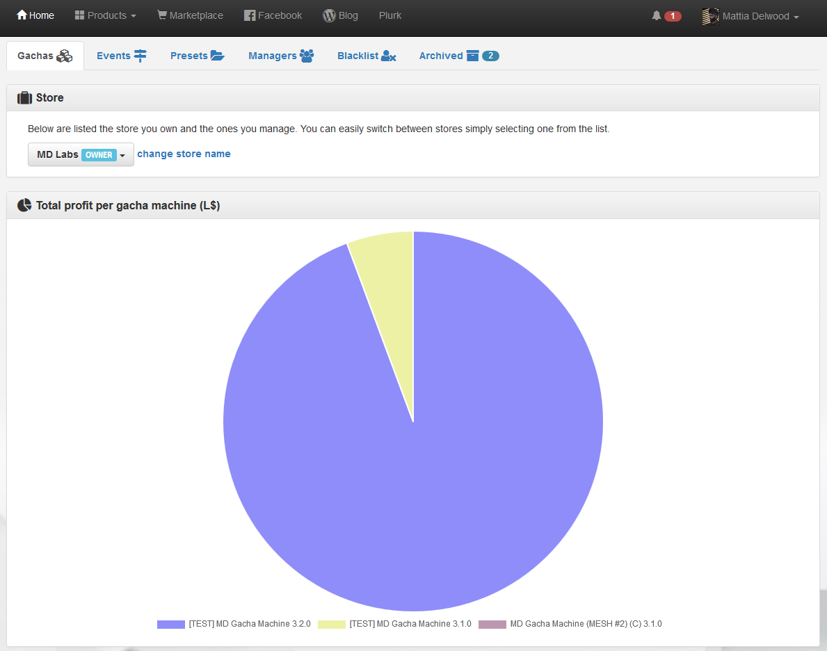 MD Gacha Machine – User Manual | MD Labs