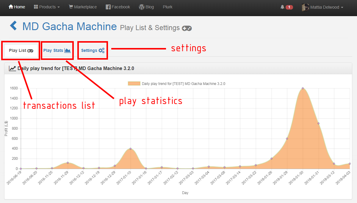 MD Gacha Machine – User Manual | MD Labs