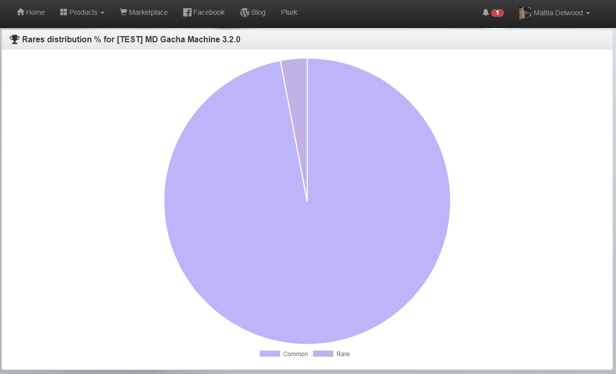 MD Gacha Machine – User Manual | MD Labs