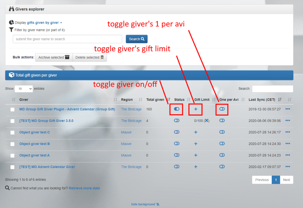 MD Group Gift Giver – basic operations (click to enlarge)