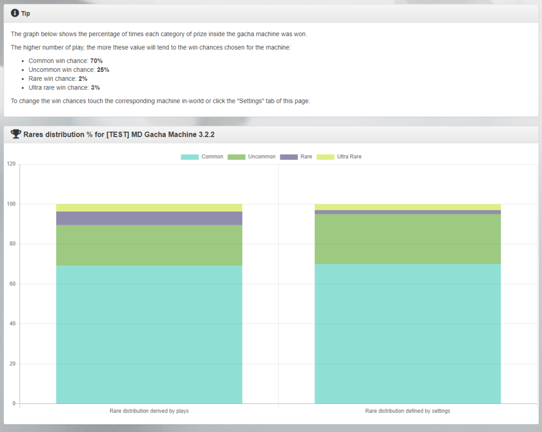 MD Gacha Machine – User Manual – MD Labs