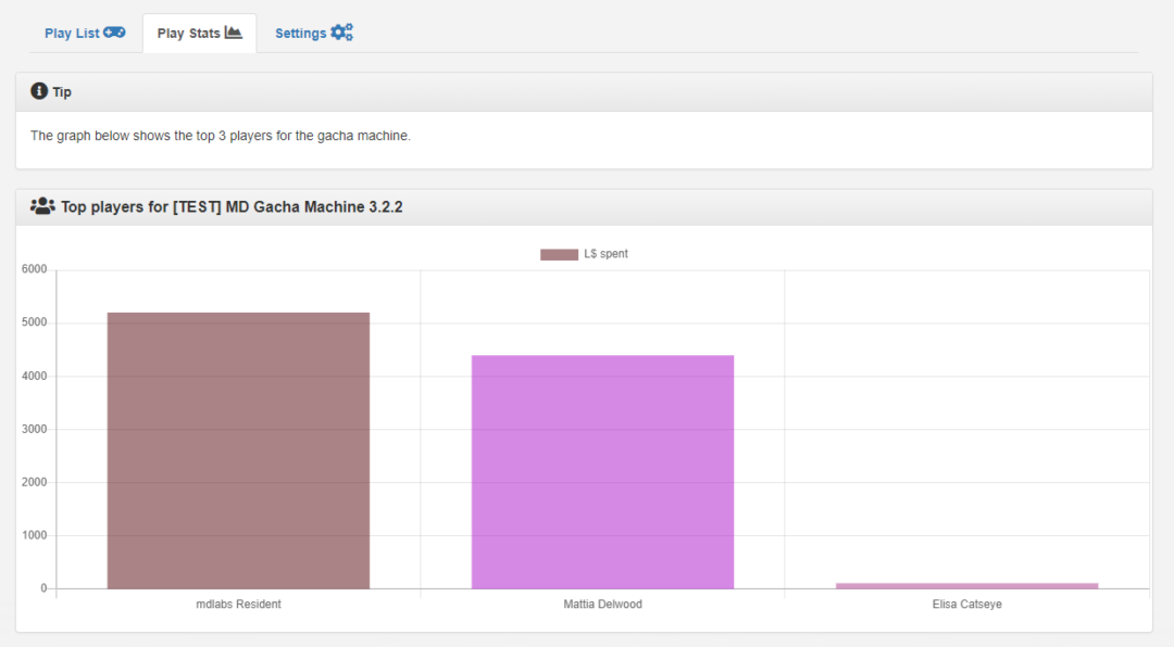 MD Gacha Machine – User Manual – MD Labs
