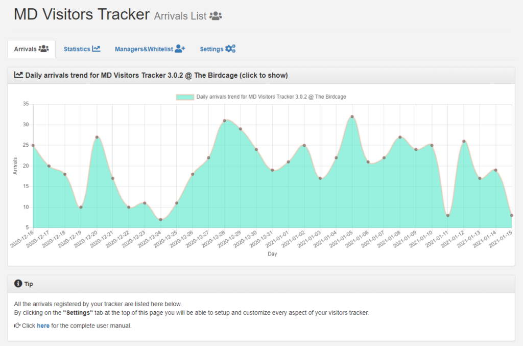 MD Visitors Tracker – Tracker’s details page (click to enlarge)