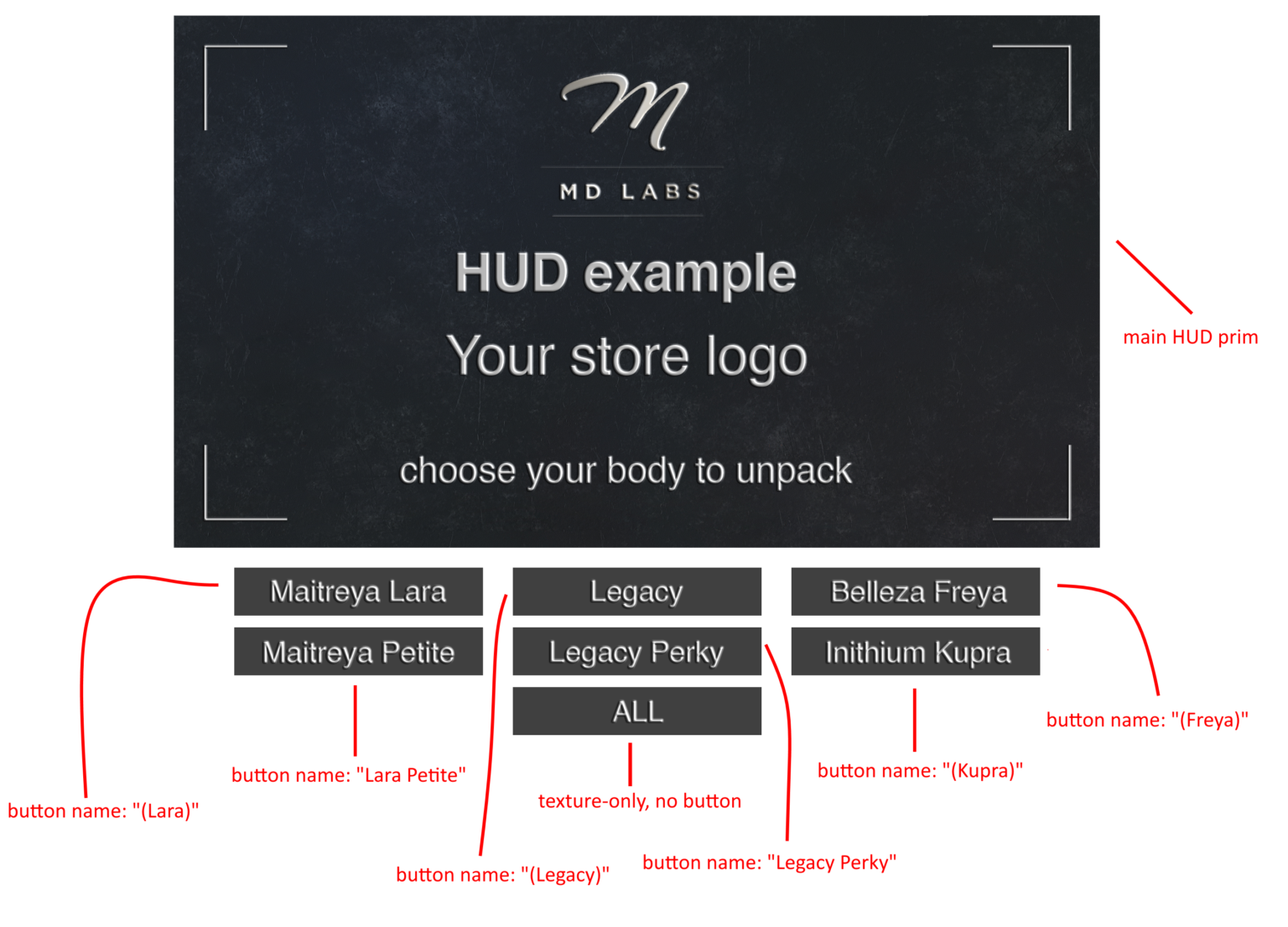 MD Smart Unpacker User Manual MD Labs